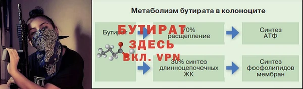 скорость mdpv Абдулино